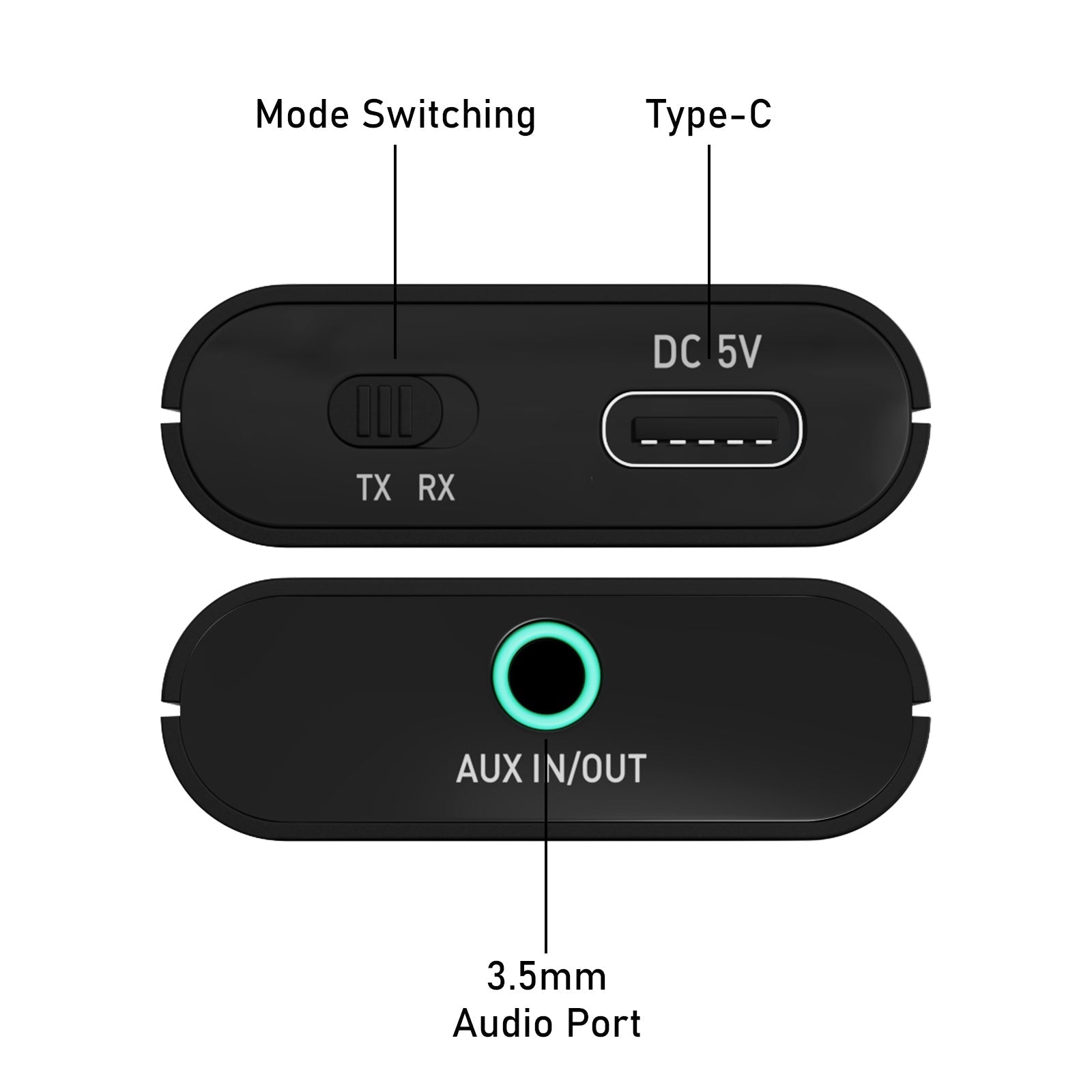 GTMEDIA Bluetooth 5.1 Adapter 2-in-1 Wireless Transmitter Receiver