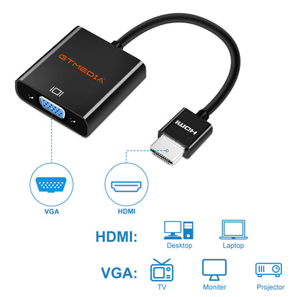 GVH01 HDMI TO VGA Converter with Audio (FREE SHIPPING)