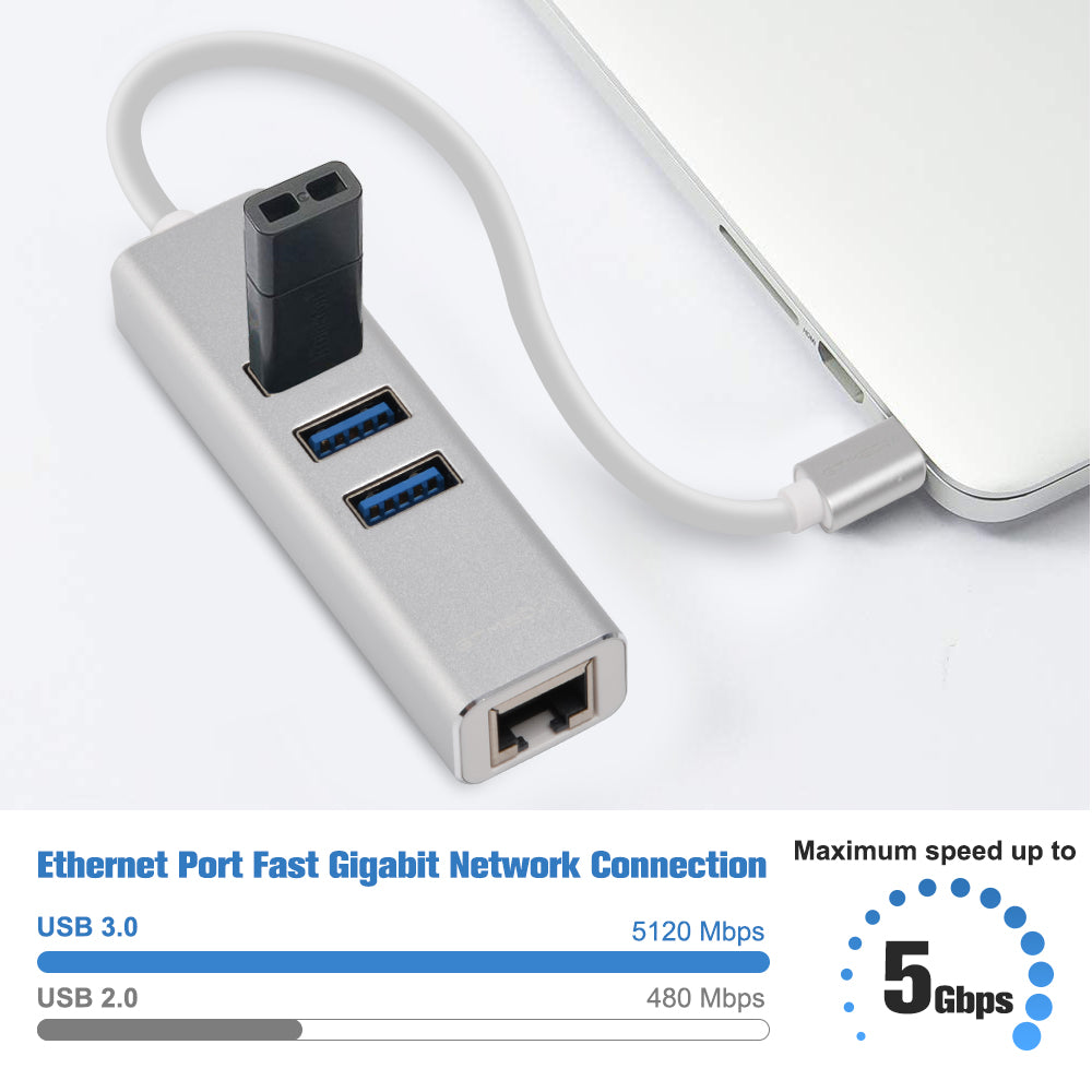 GC615 USB3.1 C/M TO 3USB3.0+RJ45（10/100/1000M） (FREE SHIPPING)