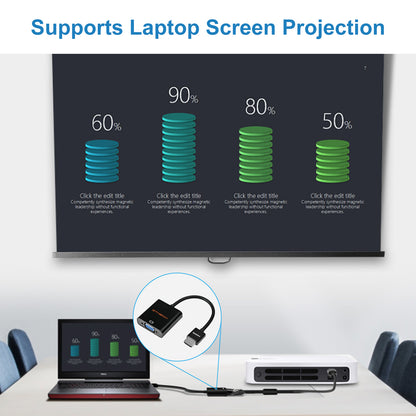 GVH01 HDMI TO VGA Converter with Audio (FREE SHIPPING)