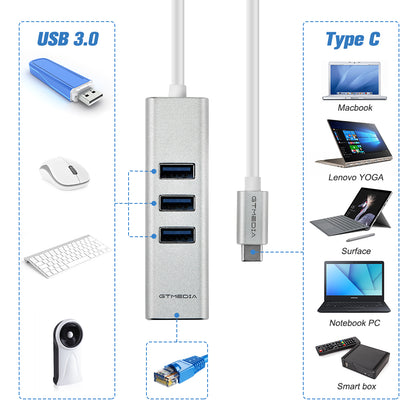 GC615 USB3.1 C/M TO 3USB3.0+RJ45（10/100/1000M） (FREE SHIPPING)