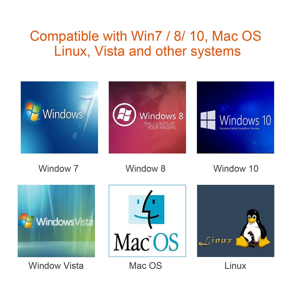 GC618 USB-C Multifunction HUB/USB3.1 C/M TO HDMI+2USB3.0+SD+TF+PD (FREE SHIPPING)