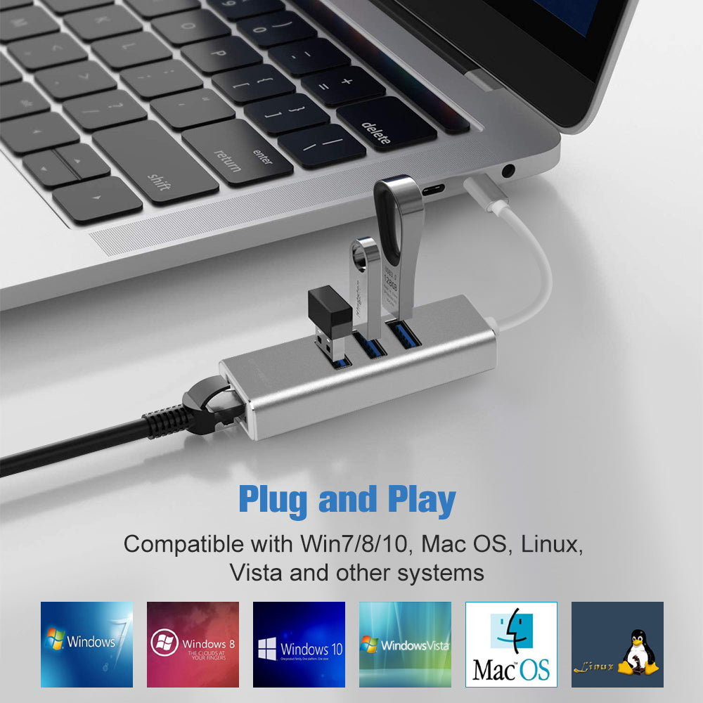 GC615 USB3.1 C/M TO 3USB3.0+RJ45（10/100/1000M） (FREE SHIPPING)