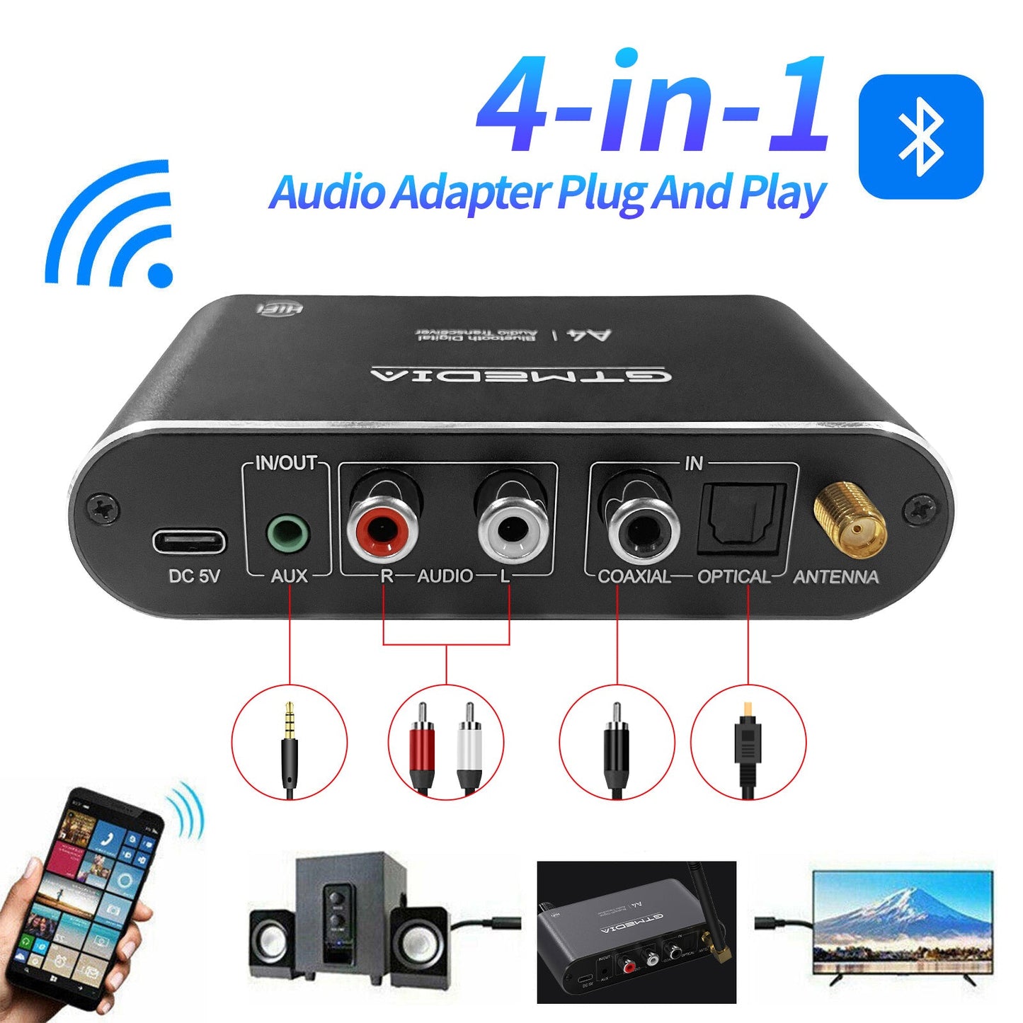 GTMEDIA 6-in-1 Bluetooth 5.1 Receiver Transmitter Low Latency Optical