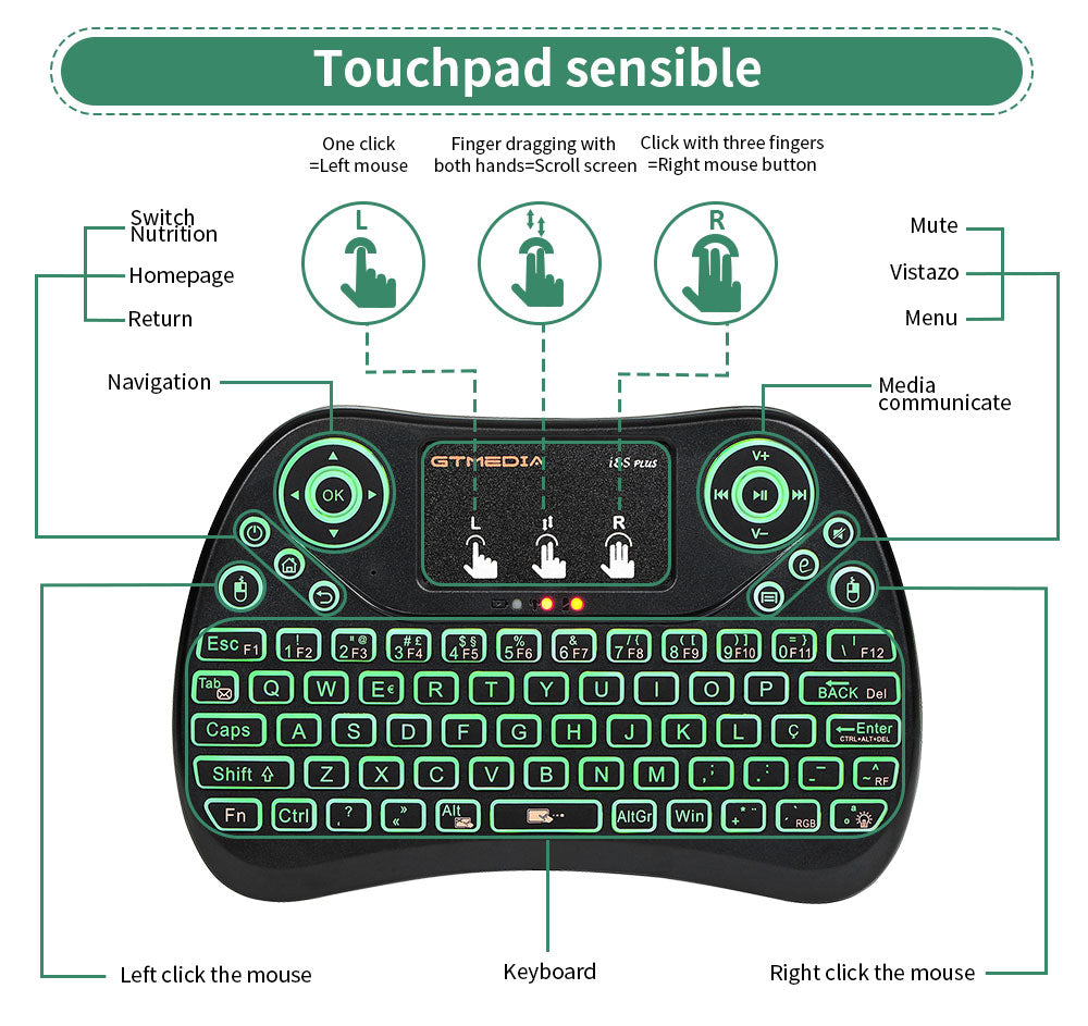 i8X-PLUS Keyboard - Spanish (FREE SHIPPING)