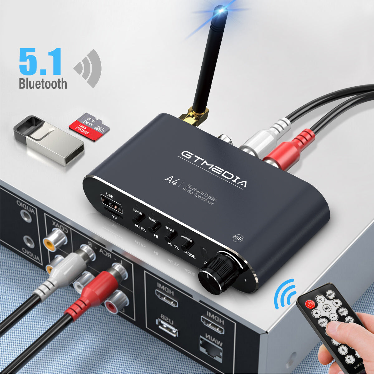 GTMEDIA 6-in-1 Bluetooth 5.1 Receiver Transmitter Low Latency Optical