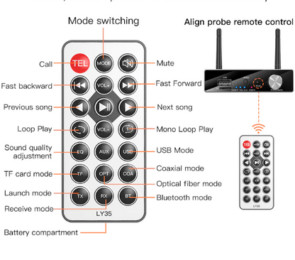 GTMEDIA 6 en 1 Dac Bluetooth receptor transmisor fibra Coaxial 